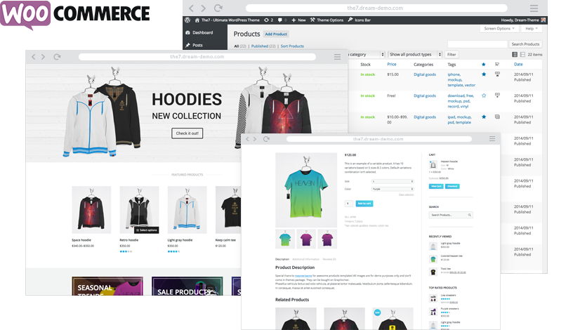 Sell with Style Sell with Style